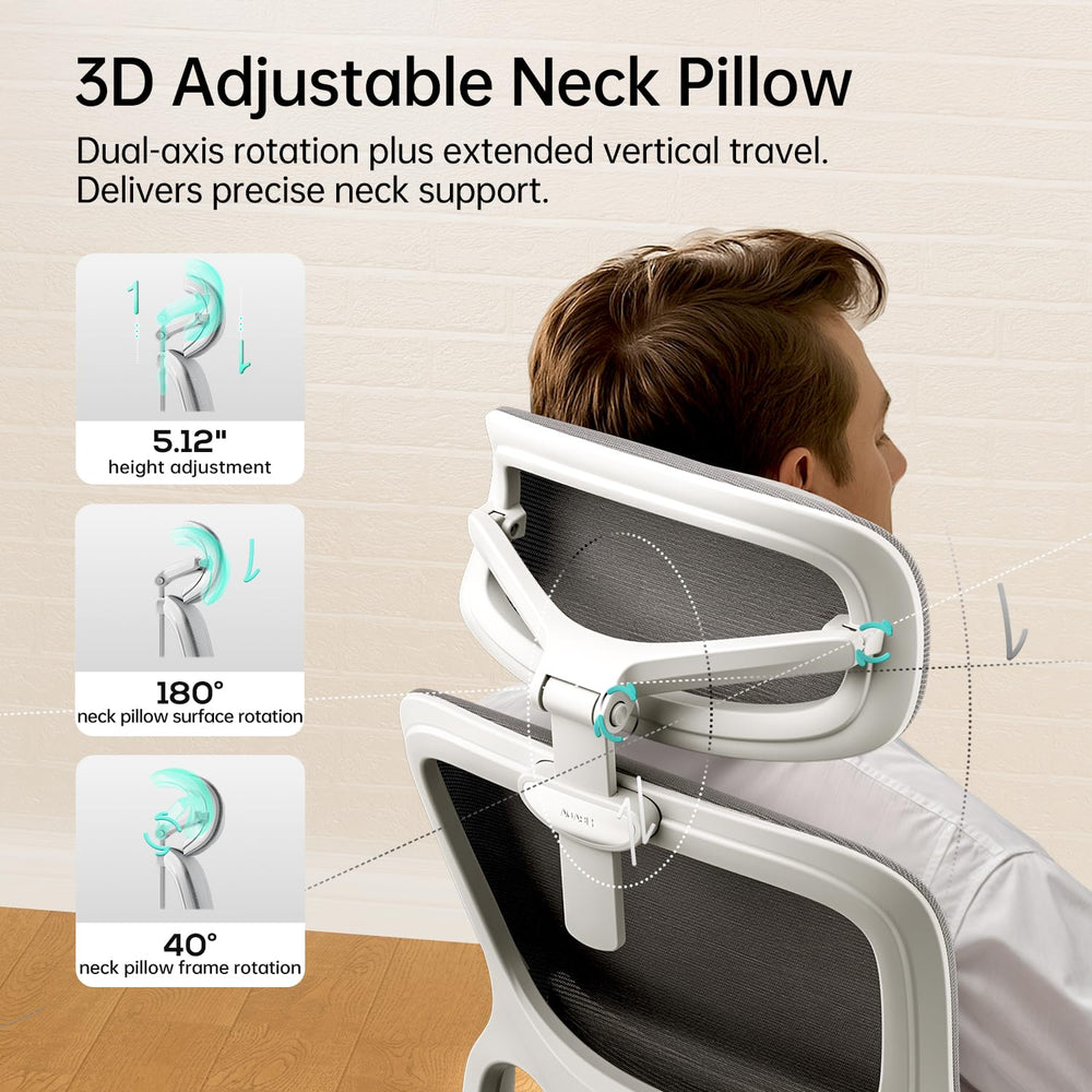Ergonomic Mesh Office Chair with 3D Lumbar, 360° Armrests & 135° Tilt