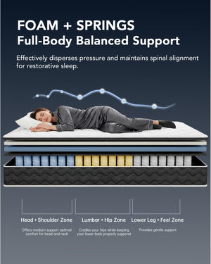 Hybrid Mattress with Cooling Gel Memory Foam