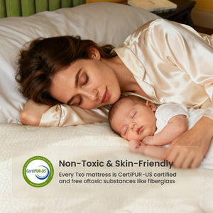 Hybrid Mattress with Pocket Springs – Full, Queen & King