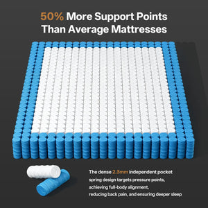 12-Inch Hybrid Queen Mattress – Cooling Gel Memory Foam & Pocket Springs