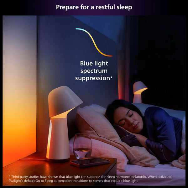 Smart Sleep & Wake-Up LED Bedside Lamp