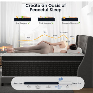 Hybrid Gel Memory Foam Mattress with Pocket Springs