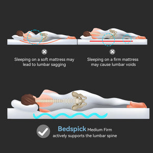10-Inch Hybrid Pocket Coil Mattress – Euro Top, Medium Firm (Full & Queen)