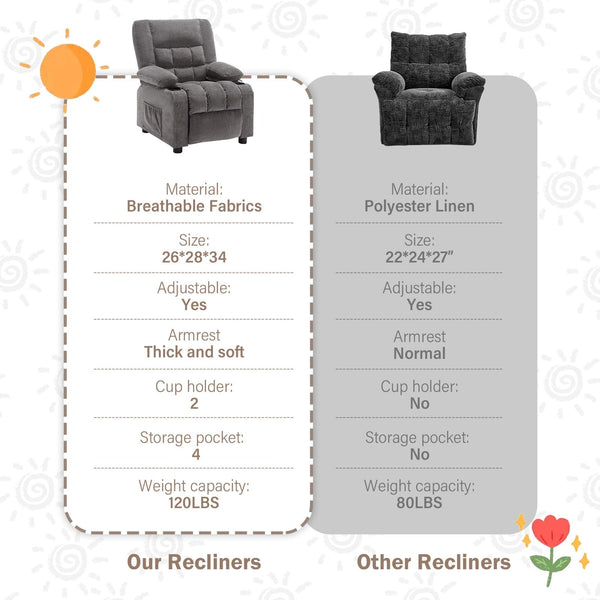 Kids Recliner Chair with Cup Holders & Side Pockets