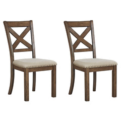 Upholstered Dining Room Chairs Set of 2