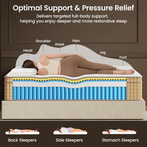 Queen Hybrid Mattress 14 Inch – Pocketed Coil, Cooling Gel, Lumbar Support