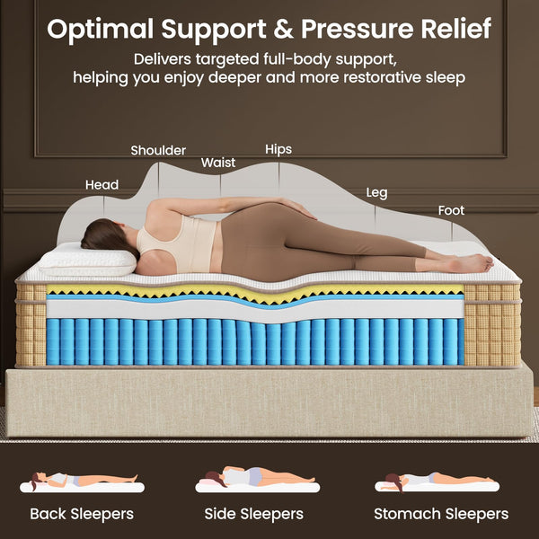Queen Hybrid Mattress 14 Inch – Pocketed Coil, Cooling Gel, Lumbar Support