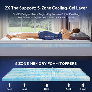 Dual Layer 4 Inch Memory Foam Mattress Topper with Pillow Top