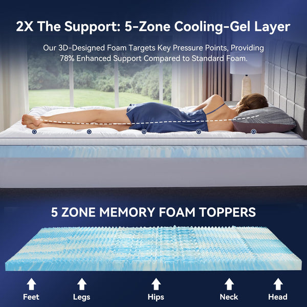 Dual Layer 4 Inch Memory Foam Mattress Topper with Pillow Top