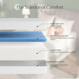 Gel Memory Foam Mattress in a Box – Fiberglass Free, CertiPUR-US Certified