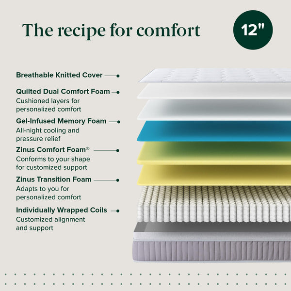 Hybrid Pillow Top Mattress – Cooling Gel Memory Foam & Pocketed Coils