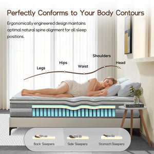 Full Size Hybrid Mattress with Memory Foam & Pocketed Springs