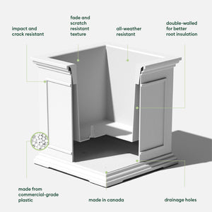 Cube Plastic Planter – Indoor & Outdoor Square Planter Box