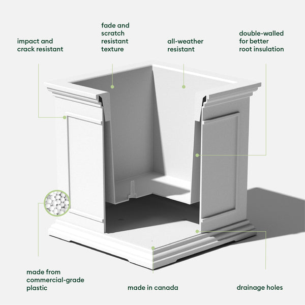 Cube Plastic Planter – Indoor & Outdoor Square Planter Box