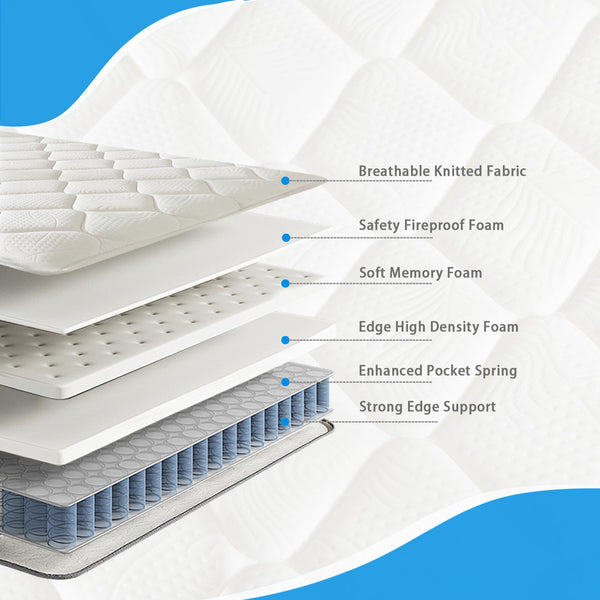 10-Inch Hybrid Queen Mattress