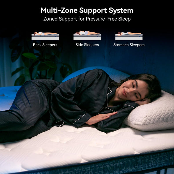 King Hybrid Mattress – Memory Foam & Pocket Springs