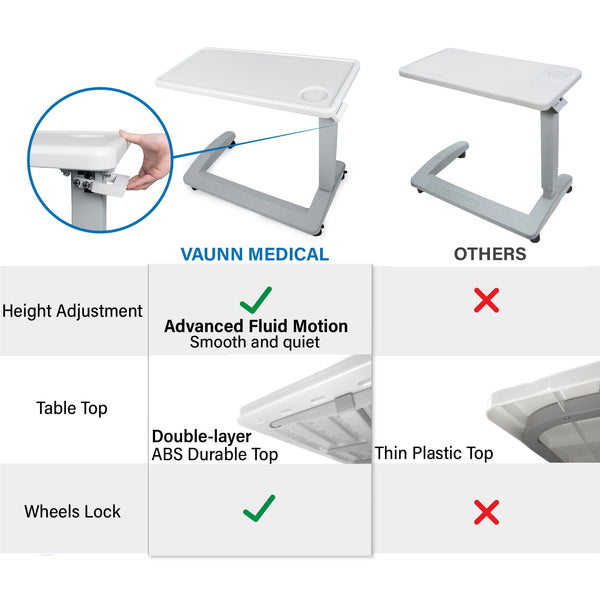 Pneumatic Adjustable Overbed Table with Wheels