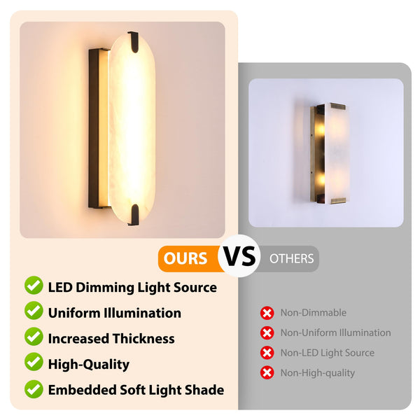 Alabaster Wall Sconces – Dimmable Natural Marble Wall Lamp