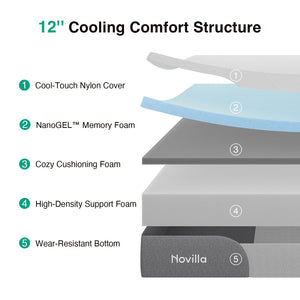 Memory Foam Mattress with Cooling Gel & Pressure Relief