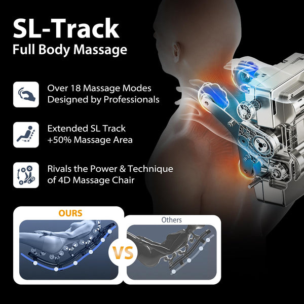 Zero Gravity SL-Track Full Body Massage Chair