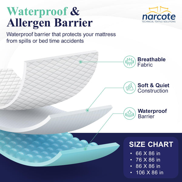 Waterproof Duvet Cover – Allergy Control Protector