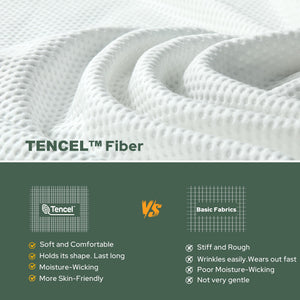 TENCEL Lyocell Blend Pillow Top Mattress Topper – Cooling, Deep Pocket, Machine Washable