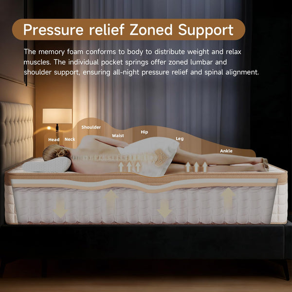 12 Inch Hybrid Mattress with Gel Memory Foam, Pocket Springs & Cooling Cover
