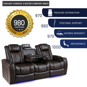 Tuscany 3-Seat Power Recliner with Center Console