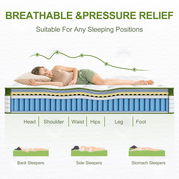 14-Inch Firm Queen Hybrid Mattress with Cooling Gel Memory Foam