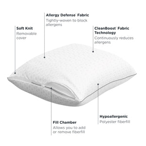 Adjustable Allergen-Barrier Pillow 2-Pack – Standard/Queen