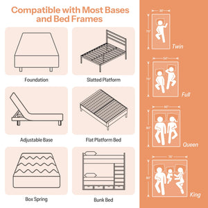 Cooling Gel Memory Foam Mattress – Twin, Full, Queen & King