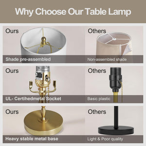 Brass Buffet Table Lamps Set of 2 with Linen Shade – 28.5" Tall