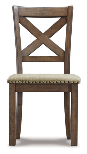 Upholstered Dining Room Chairs Set of 2