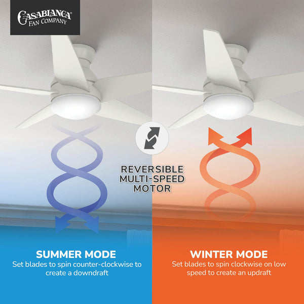 44-Inch Flush Mount Ceiling Fan with LED Light