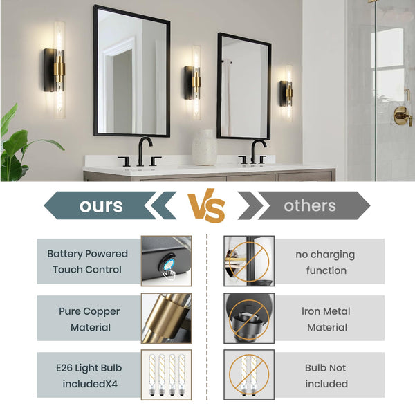 Rechargeable Battery Wall Sconce Set of 2 with Remote Control