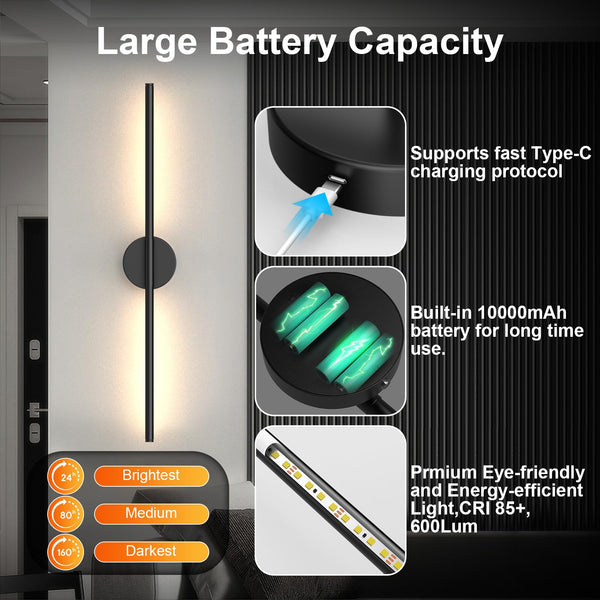 Battery Operated Wall Sconces Set of 2 – Dimmable LED Wall Lights with Remote