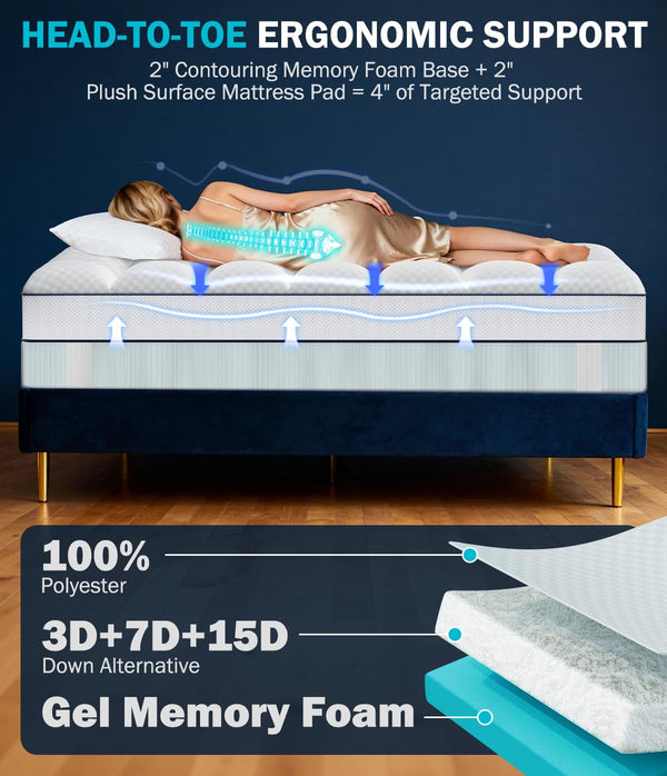 4-Inch Dual-Layer Cooling Gel Memory Foam Mattress Topper – Pillow Top, Deep Pocket
