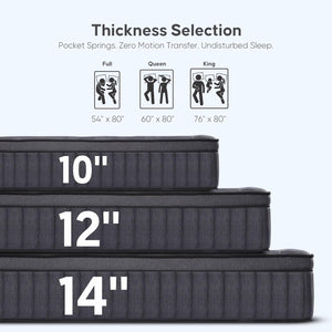 Queen Mattress 12 Inch – Pocket Spring Hybrid, Medium Firm, Memory Foam