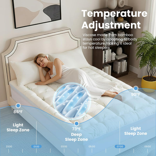 Dual Layer Gel Memory Foam Mattress Topper with Pillow Top