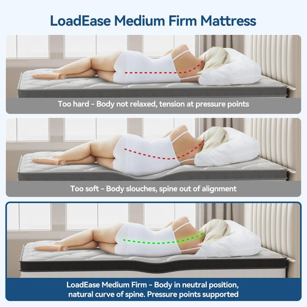 Queen Hybrid Mattress 12 Inch – Memory Foam & Pocket Springs