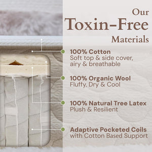 Organic Cotton Hybrid Mattress with Latex & Wool – Medium Soft