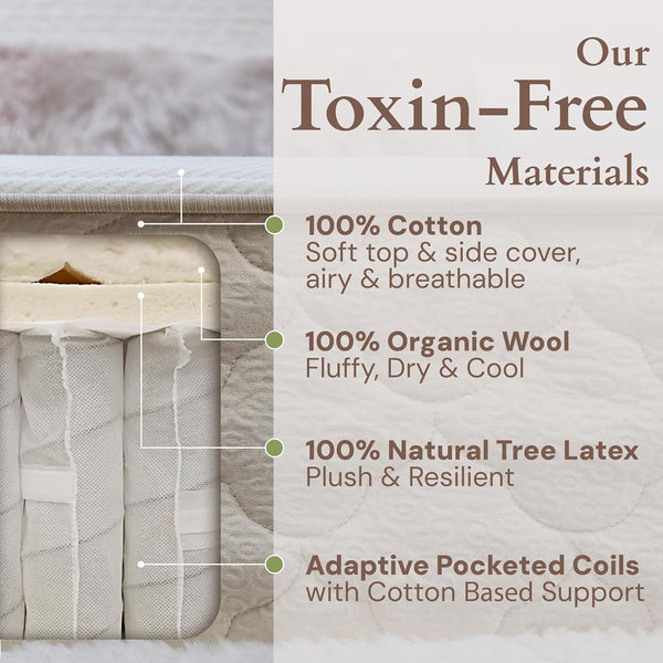 Organic Cotton Hybrid Mattress with Latex & Wool – Medium Soft