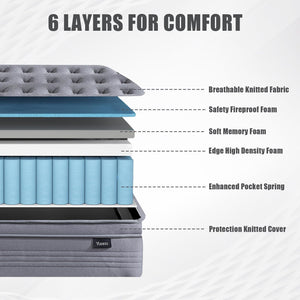 Full Size Hybrid Mattress 12 Inch with Pocket Springs & Gel Memory Foam