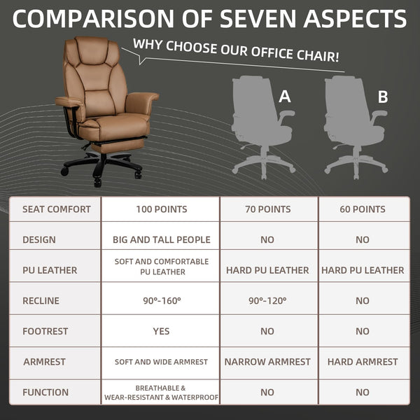 Big and Tall Reclining Office Chair with Footrest