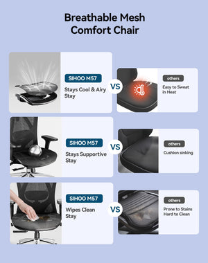Ergonomic Mesh Office Chair High Back with Lumbar Support & Adjustable Headrest