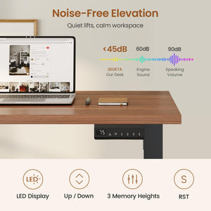 L-Shaped Electric Standing Desk with Drawers & Storage
