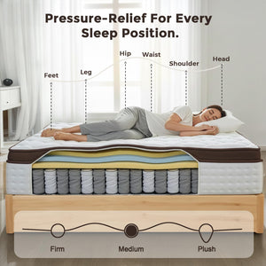 Full Hybrid Mattress in a Box – Pocket Spring & Memory Foam