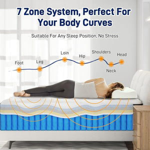 14" King Hybrid Mattress – Gel Memory Foam & Pocket Springs