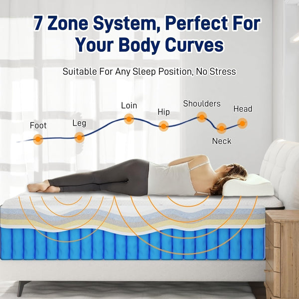 14" King Hybrid Mattress – Gel Memory Foam & Pocket Springs