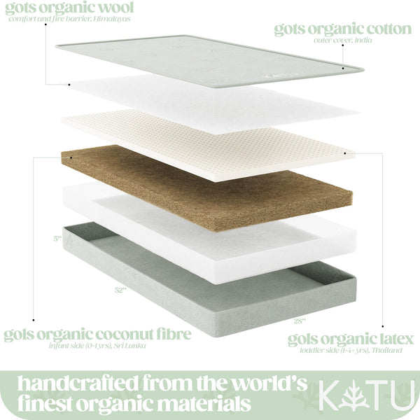 Organic Latex & Coconut 2-Stage Crib Mattress